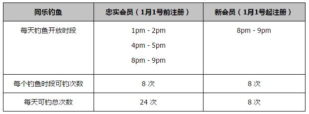 《吹哨人》在澳大利亚及新西兰的发行将由威秀影业负责